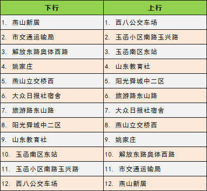 澳門資枓免費(fèi)大全十開資料,詳情執(zhí)行數(shù)據(jù)安援_UDY53.981榮耀版