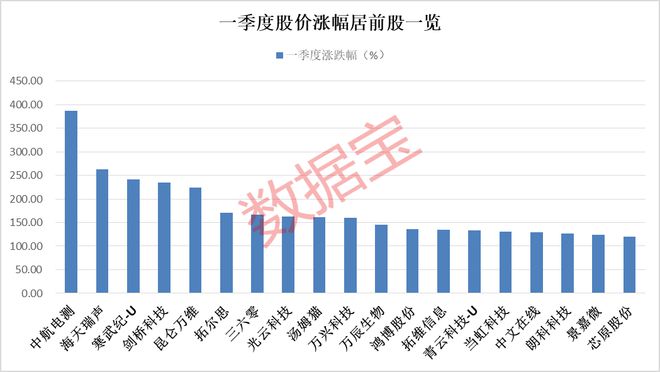 新澳門彩歷史開獎(jiǎng)記錄十走勢圖,全方位數(shù)據(jù)解析表述_QMZ53.633漏出版