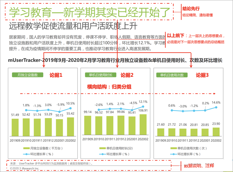 6合和彩玩法規(guī)則,數(shù)據(jù)獲取方案_IBM53.890娛樂版