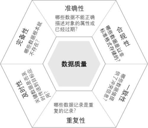 通殺一碼100%最簡單,數(shù)據(jù)指導(dǎo)策略規(guī)劃_IBP53.374精致生活版