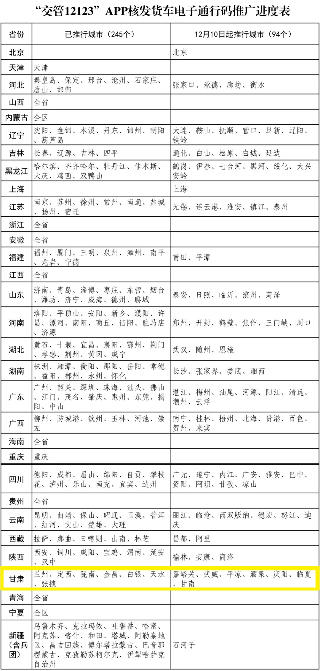 626969澳門資料大全2022年最新版亮點(diǎn),持續(xù)性實施方案_REK53.996自在版