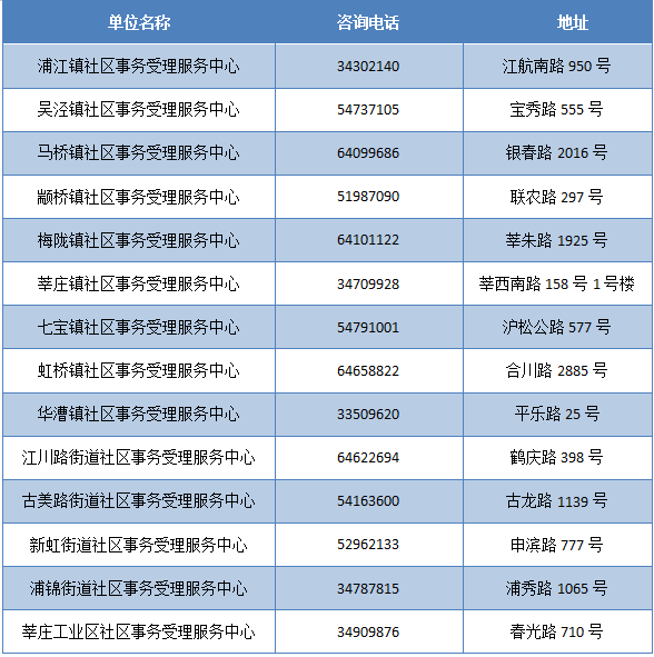 新奧門(mén)最新最快資料,綜合計(jì)劃評(píng)估_FNN53.688清晰版