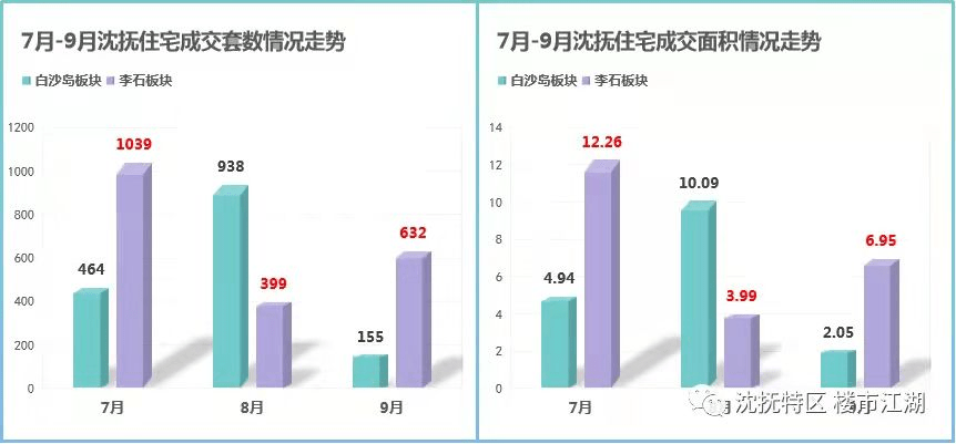 新澳門(mén)特免費(fèi)資料大全,實(shí)際確鑿數(shù)據(jù)解析統(tǒng)計(jì)_SSG53.954閃電版