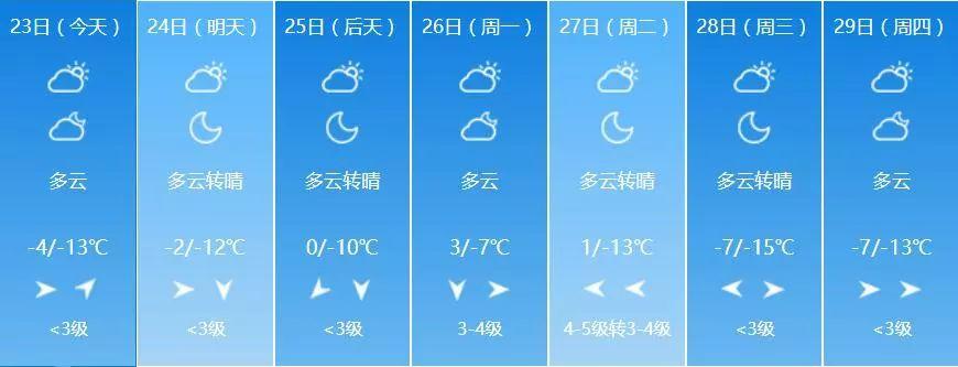 哈爾濱最新停電通知，通知詳情與應(yīng)對措施全解析