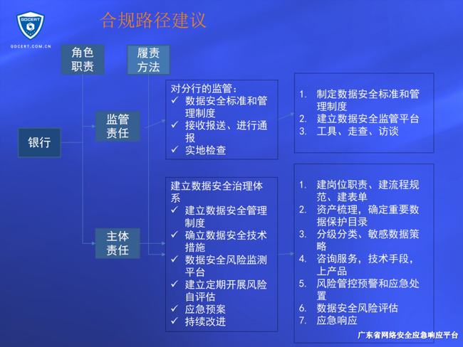 正版真精華布衣天下今天158朝,安全設(shè)計(jì)解析說(shuō)明法_GEB53.998可靠版