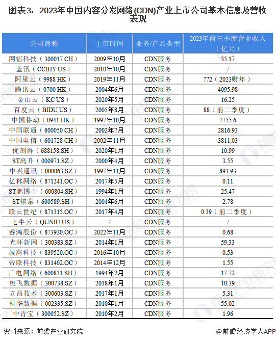 2024年天天彩正版資料,全方位操作計劃_MSM53.377絕版