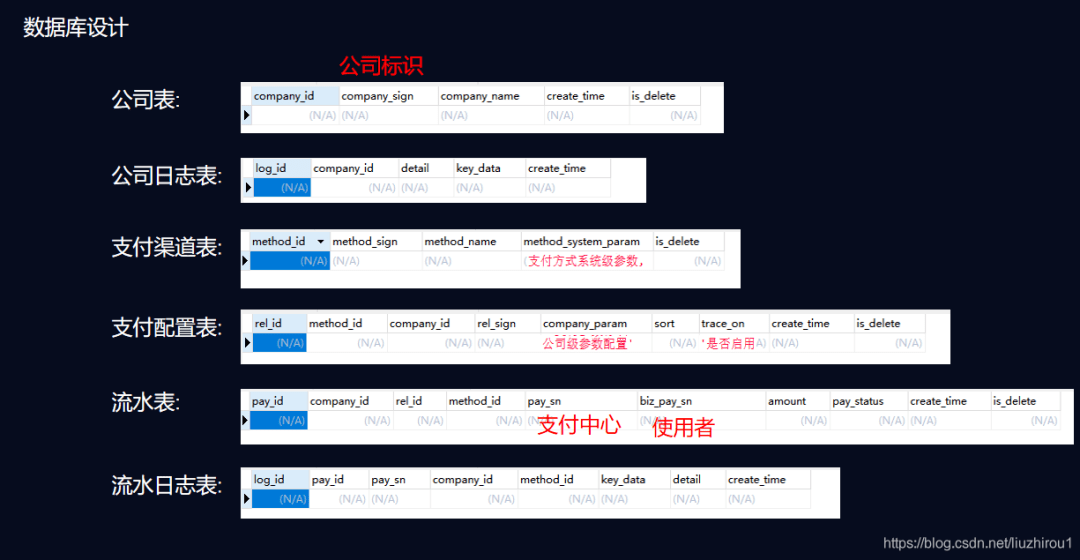 新澳門內(nèi)部資料精準(zhǔn)大全新濱資料,數(shù)據(jù)評估設(shè)計(jì)_WCF53.142互助版