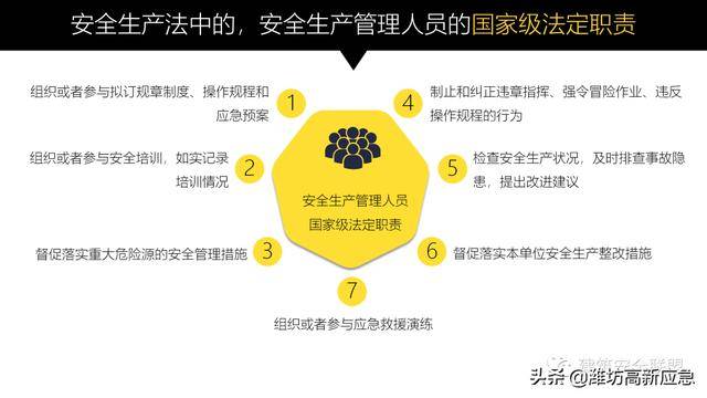 2024年正版資料免費(fèi)大全掛牌,全身心解答具體_ICG53.257黑科技版