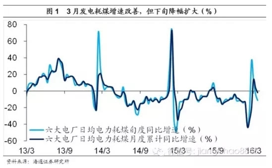 四川長(zhǎng)虹重組已成定局,持續(xù)性實(shí)施方案_ZGP53.246按需版