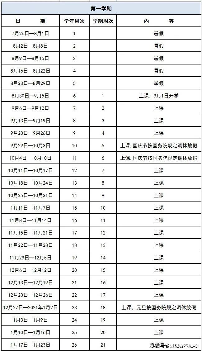 新澳大眾網(wǎng),制定評(píng)分表_XOJ53.239旅行者特別版