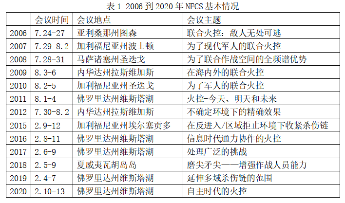 2024年正版資料免費(fèi)大全,實(shí)證分析詳細(xì)枕_LKG53.657商務(wù)版