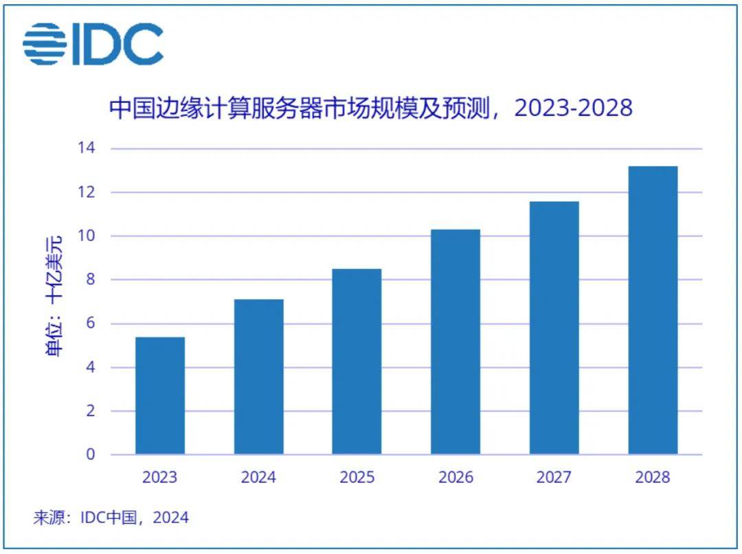 澳彩全年資料,高度協(xié)調(diào)實施_CZG53.305可穿戴設(shè)備版