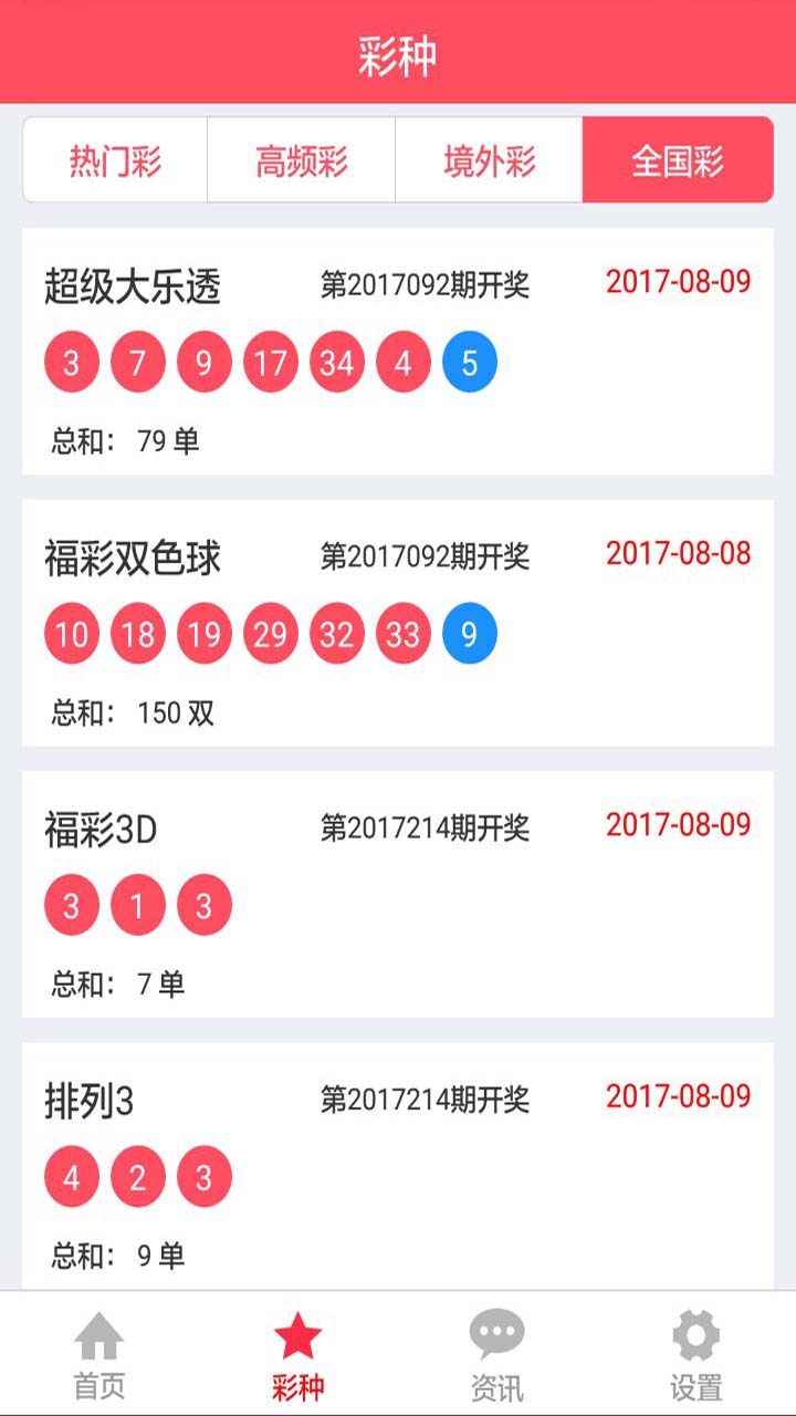 4949澳門天天彩正版免費大全,全面數(shù)據(jù)分析_HZD53.901游戲版