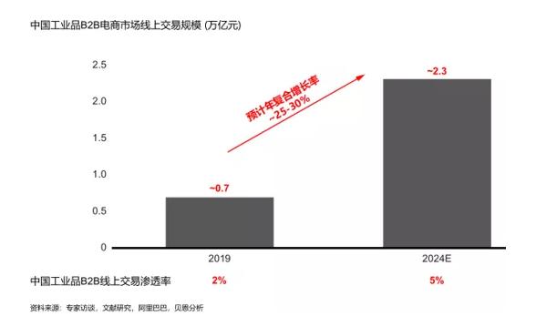 2024澳門免費(fèi)原料1688,深入探討方案策略_IDN53.545資源版