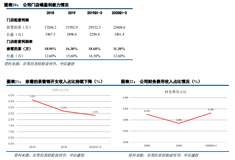 新澳天天彩免費(fèi)資料大全最新版本,處于迅速響應(yīng)執(zhí)行_RXW53.692懸浮版