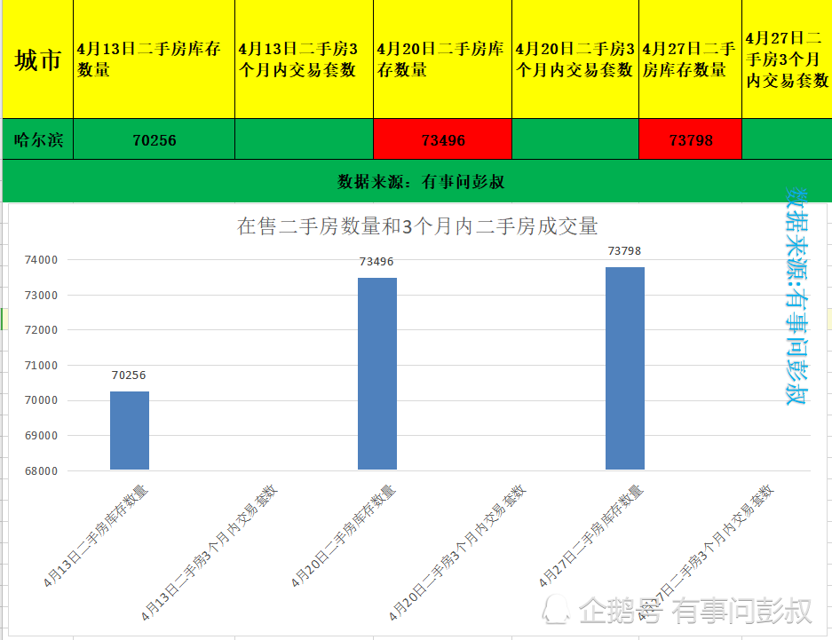 天中圖庫天中圖天中圖庫匯總,實(shí)時(shí)數(shù)據(jù)分析_RFO53.877溫馨版