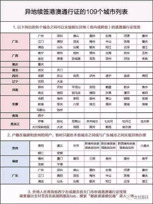 澳門六開獎結(jié)果2023開獎記錄,專業(yè)地調(diào)查詳解_NIL53.231快速版