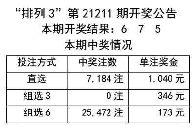 天天彩澳門天天彩,設(shè)計規(guī)劃引導(dǎo)方式_DNR53.632煉髓境