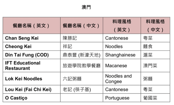 新澳天天開獎資料大全旅游攻略,全面性解釋說明_JGN53.499迷你版