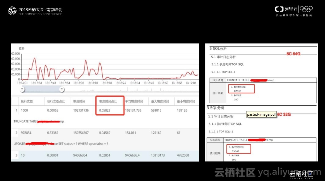 廣東八二站82157ccm最新消息,數(shù)據(jù)管理策略_VFD53.801收藏版