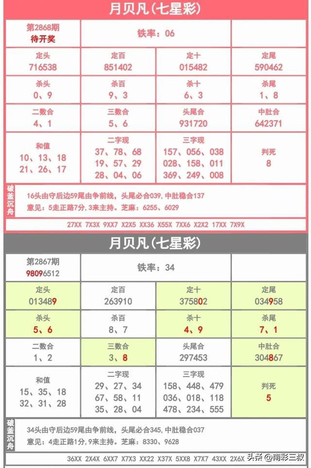 澳門三肖三碼精準(zhǔn)100%黃大仙規(guī)律肖,實(shí)時(shí)分析處理_JLN53.577神秘版