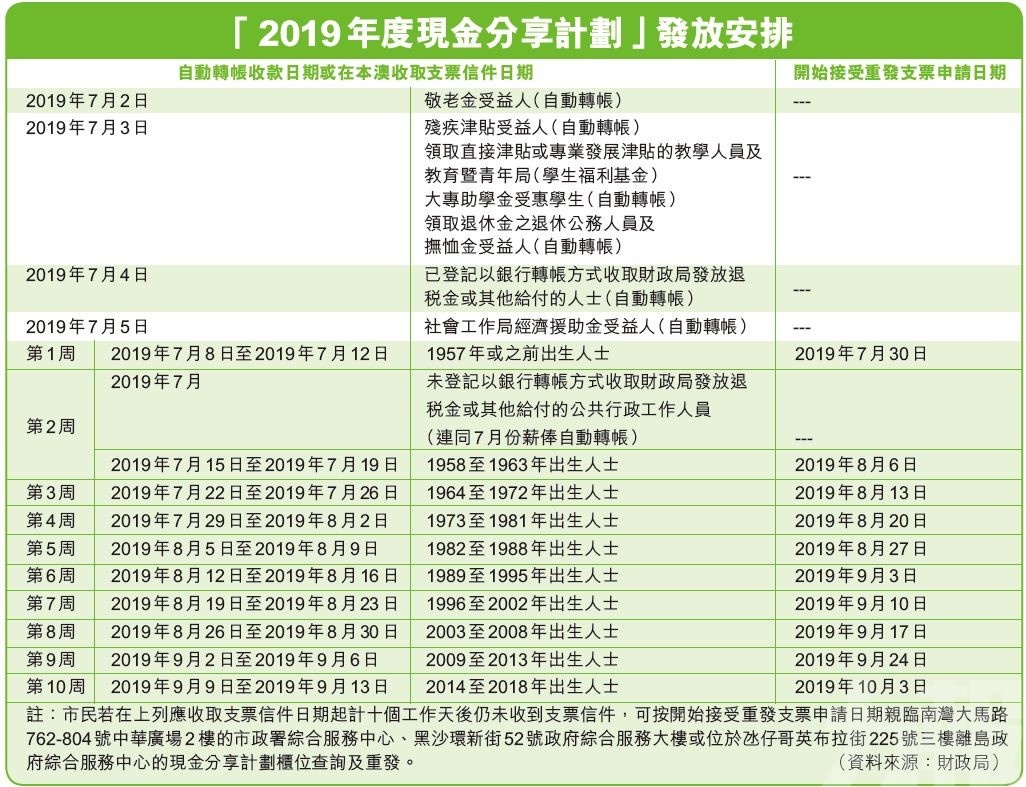 香港和澳門(mén)開(kāi)獎(jiǎng)記錄港,完善實(shí)施計(jì)劃_MCJ53.659活動(dòng)版