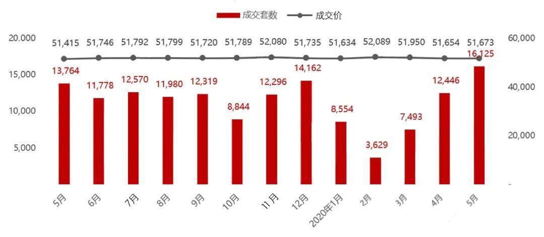 494949最快開獎(jiǎng)結(jié)果 香港,實(shí)地?cái)?shù)據(jù)評(píng)估分析_BCE53.960安全版