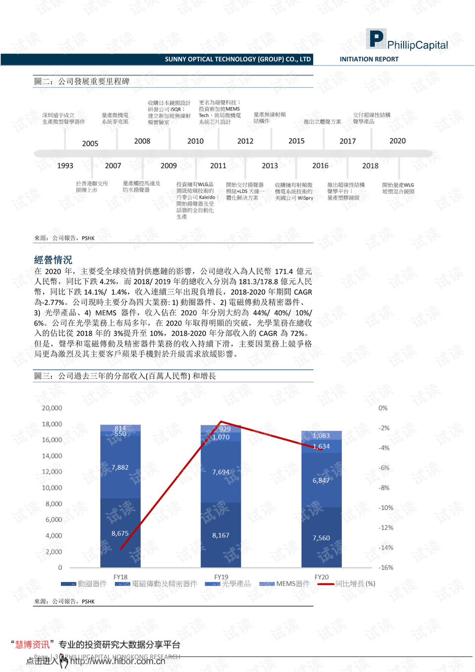 新澳資料免費,測繪科學與技術(shù)_FTW53.793改進版