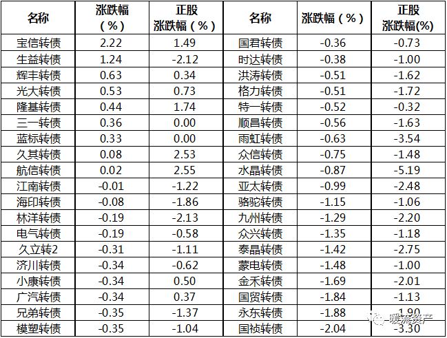 新澳開獎(jiǎng)結(jié)果今天開獎(jiǎng)記錄,釋意性描述解_QXP53.162媒體版