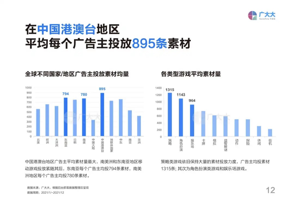 新澳天天開獎(jiǎng)資料大全105,專業(yè)地調(diào)查詳解_CTS53.331家居版