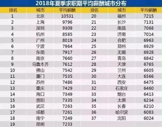 2024澳門六開獎結(jié)果出來,財務(wù)情況_VBT53.311遠(yuǎn)光版