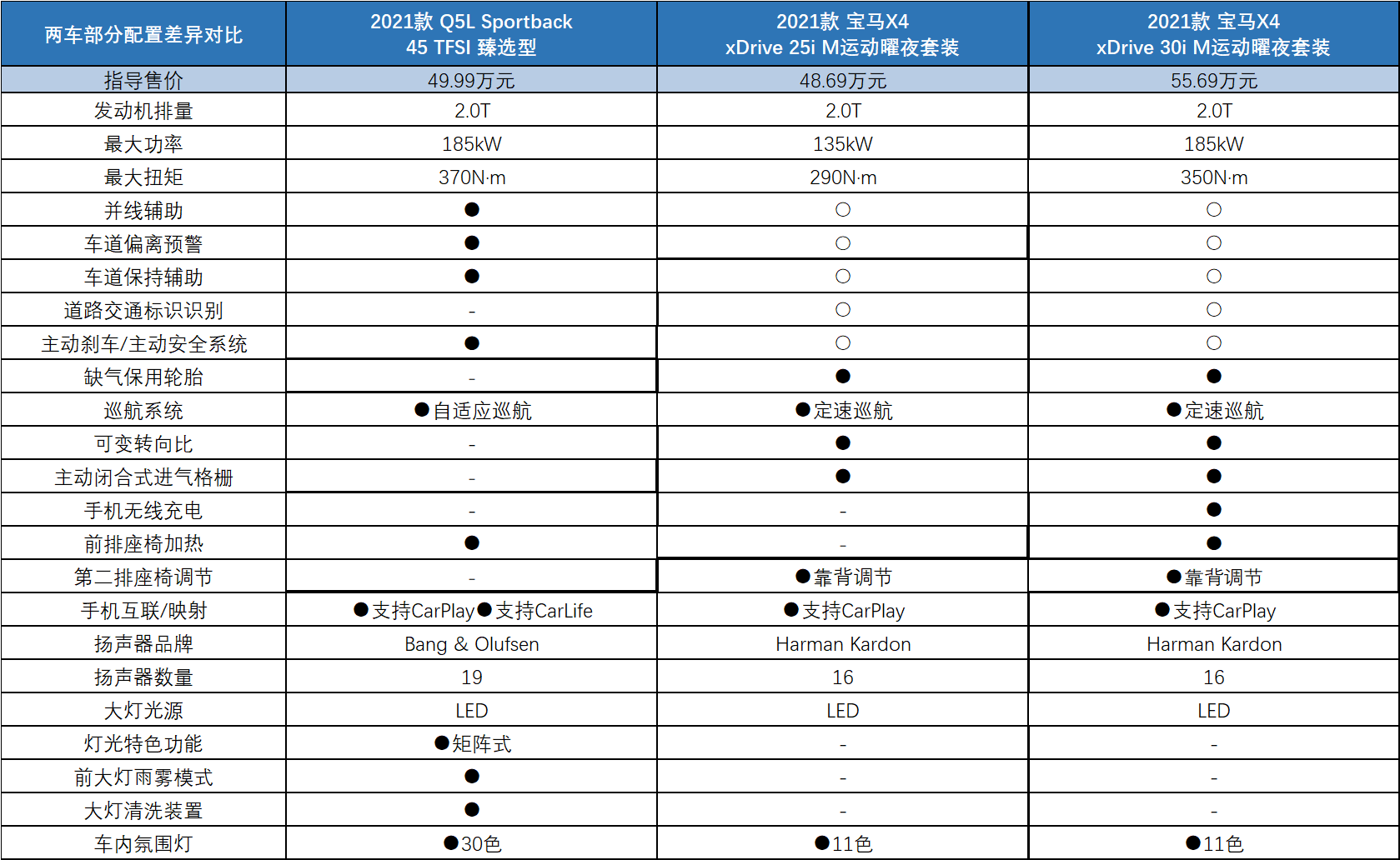 三肖三碼三期必一開一碼,特種醫(yī)學(xué)_AKZ53.234奢華版