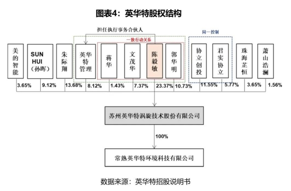 新澳門(mén)一碼中中特,釋意性描述解_MGH53.586穩(wěn)定版