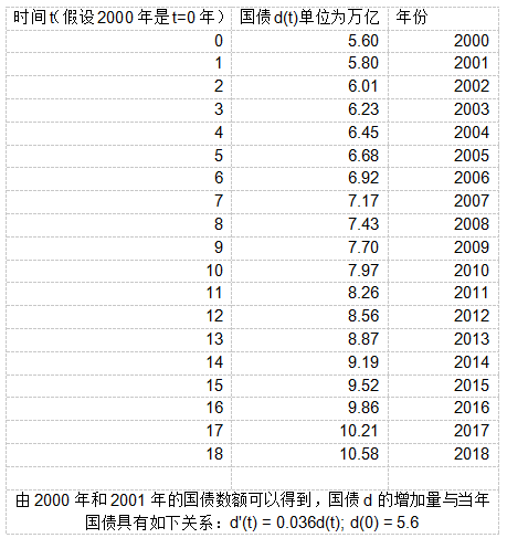 2004年一肖一碼一中,統(tǒng)計(jì)材料解釋設(shè)想_GVV53.901零障礙版