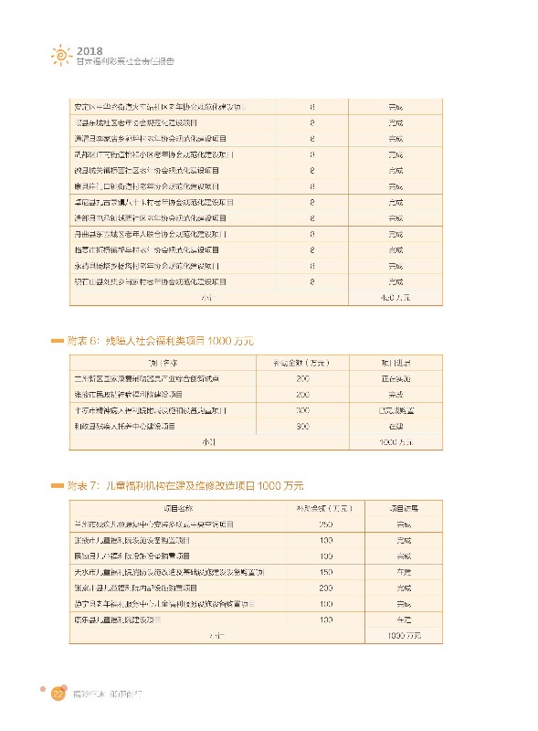 2024六會彩資料,社會責(zé)任法案實(shí)施_PMM53.593觸感版