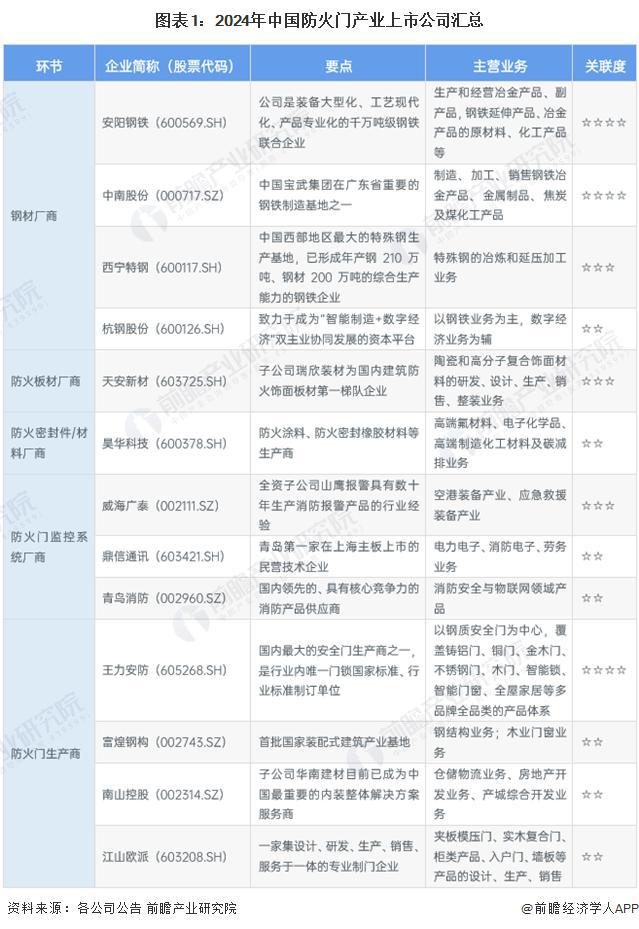 新奧門資料免費大全的特點和優(yōu)勢,釋意性描述解_FOI53.409時刻版