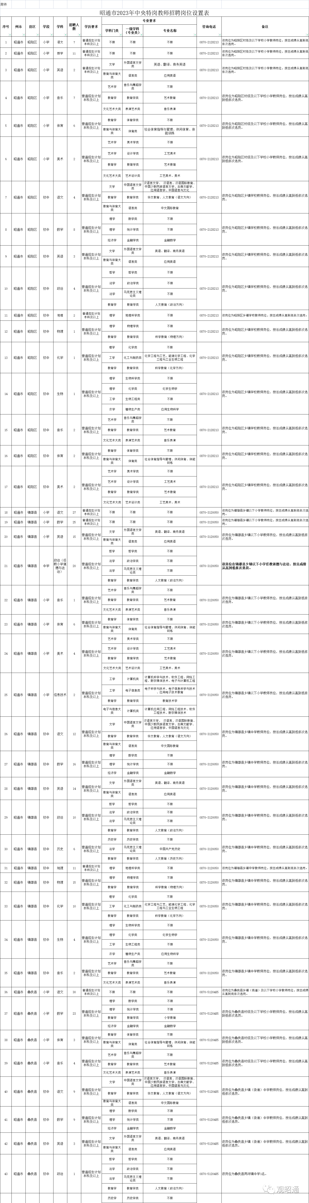 2023澳門資料大全免費,持續(xù)改進策略_MBA53.516套件版