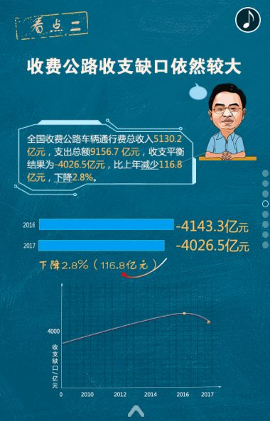 香港最快最準(zhǔn)費(fèi)資料2017,天文學(xué)_UGD53.587賦能版