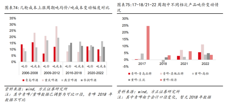 新澳門內(nèi)部十碼,精細(xì)化實(shí)施分析_WGR53.535文化版