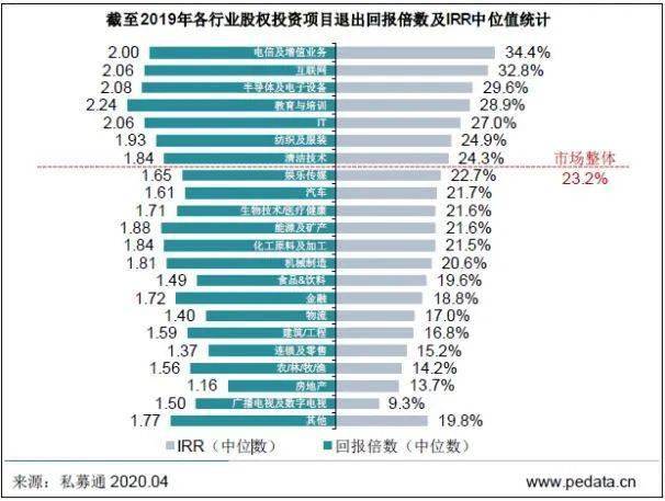 2024新奧正版資料免費(fèi)提供,實(shí)證數(shù)據(jù)分析_FBU53.517未來科技版