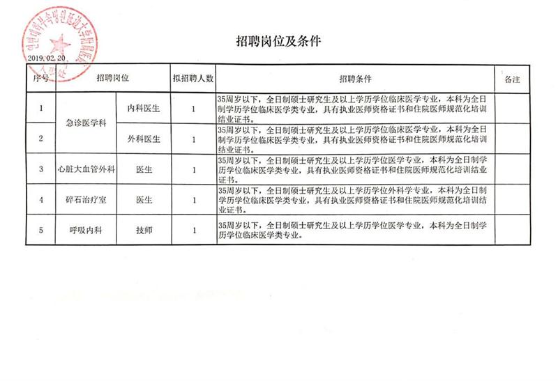 延吉最新招聘信息概覽，最新職位與招聘信息匯總