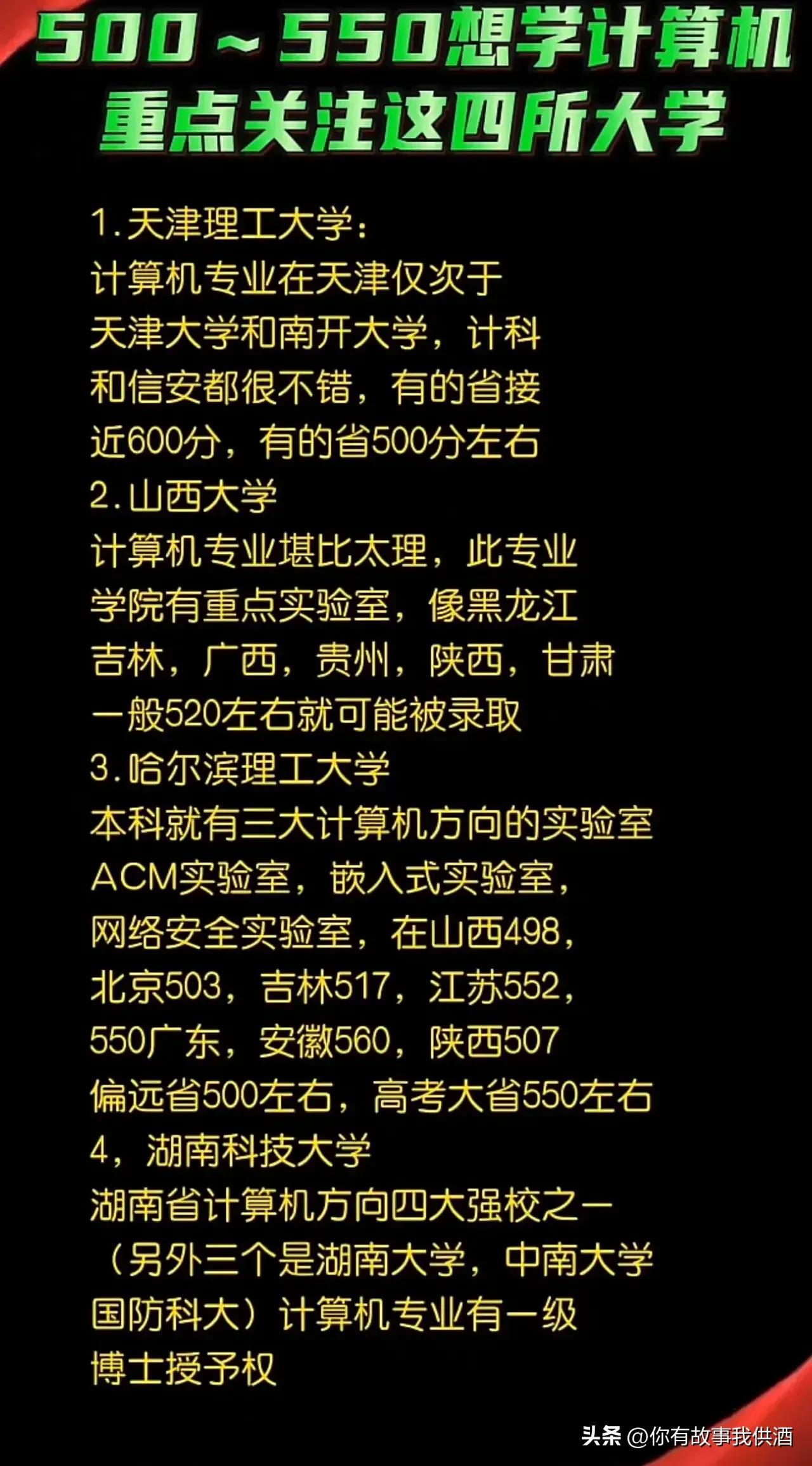 最新大學(xué)專業(yè)分類及其深度解析概覽