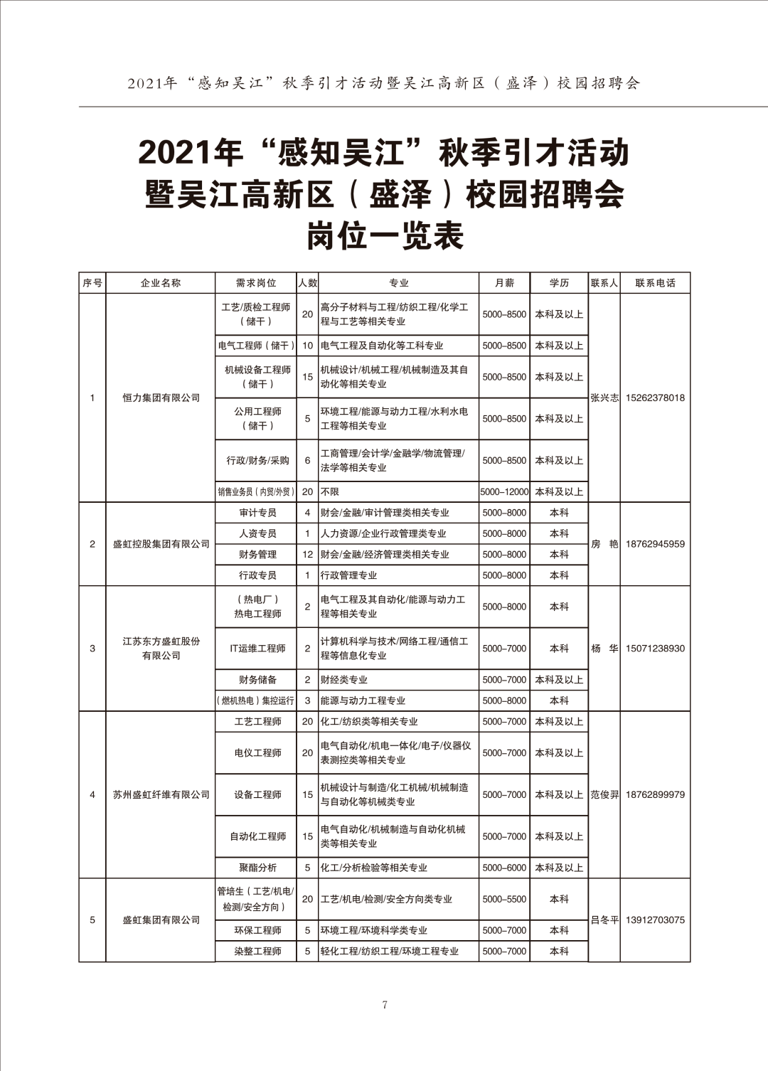 盛澤招聘最新信息概覽與深度分析