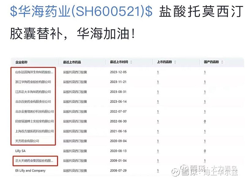 華海藥業(yè)最新動態(tài)全面解析