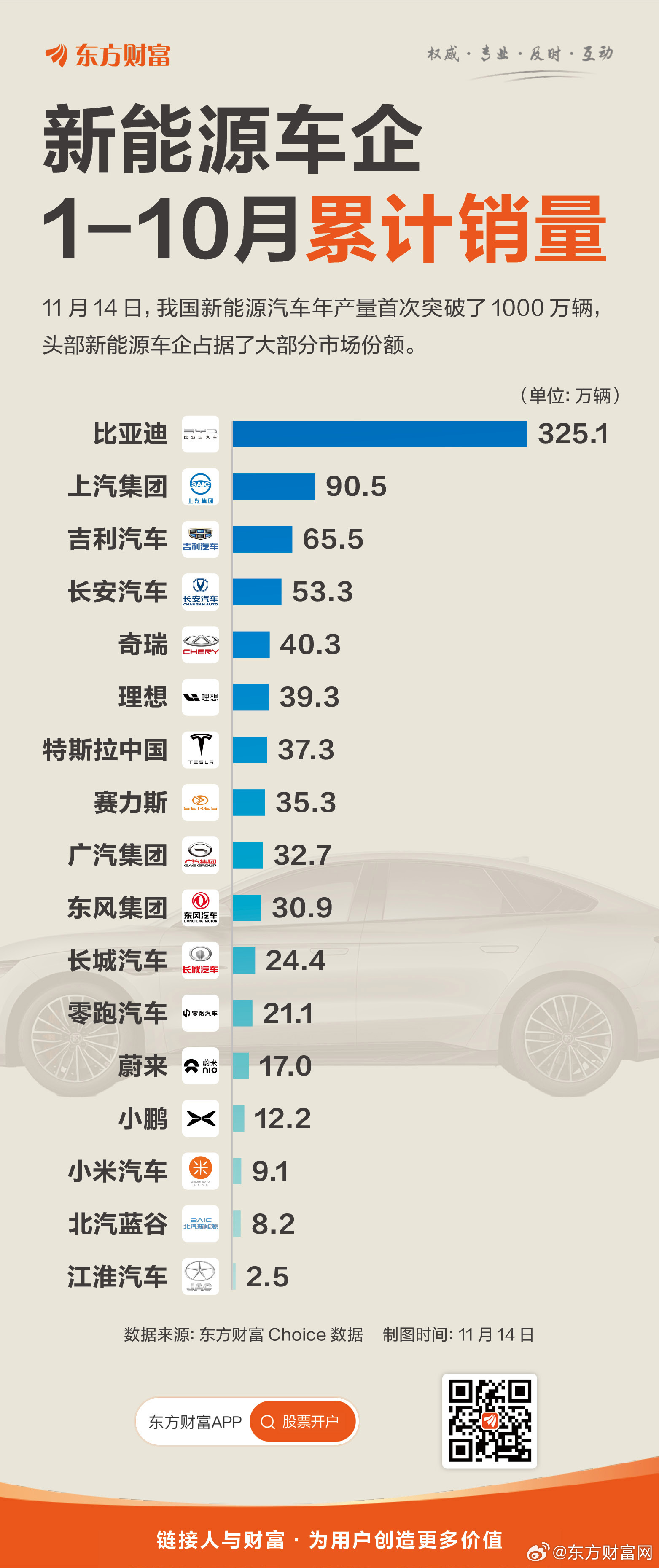 今日一肖一特開什么,能源動力_TIG23.645目擊版