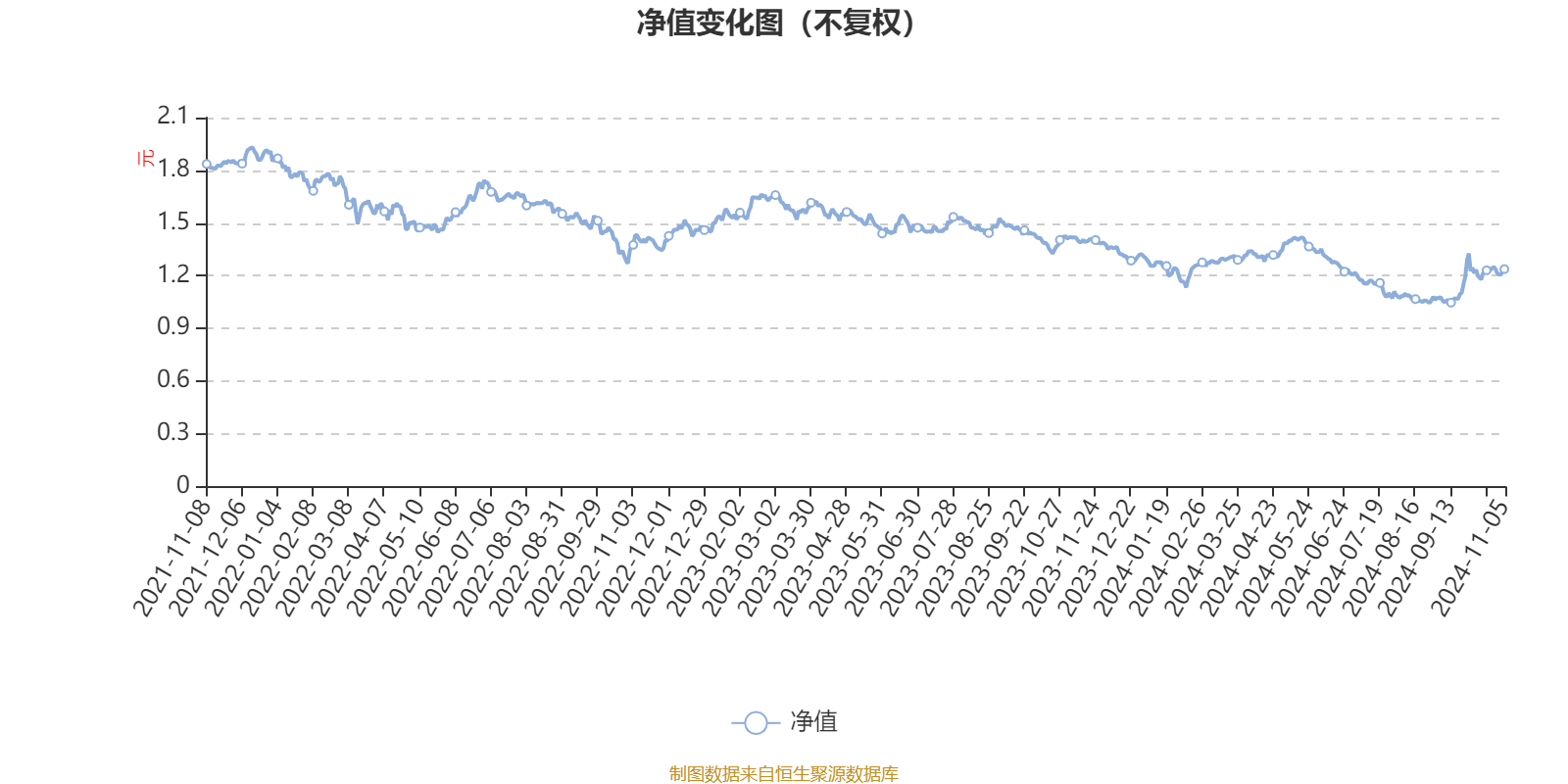 2024全年經(jīng)典資料大全,數(shù)據(jù)科學(xué)解析說(shuō)明_ZUV23.794變更版