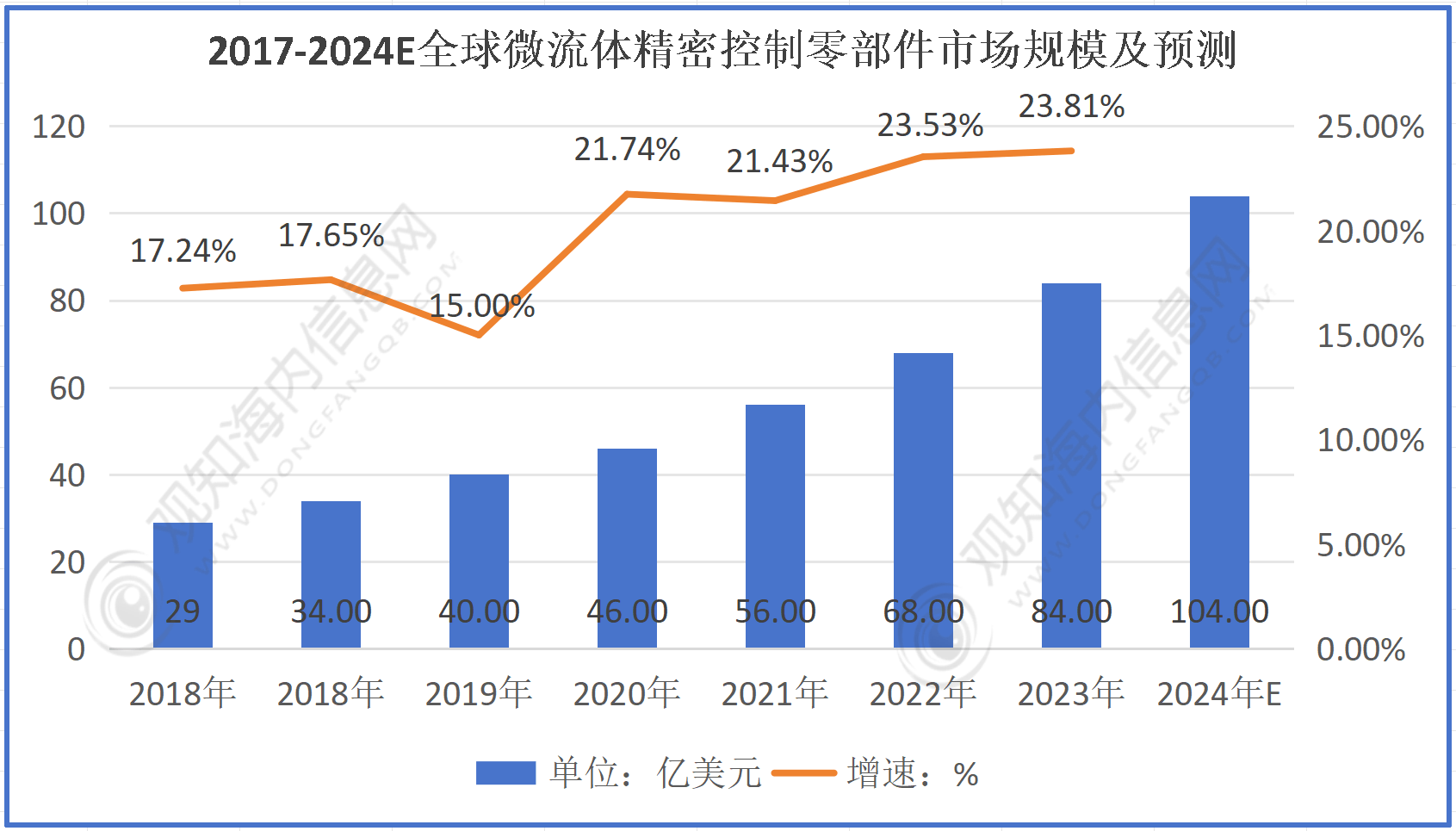 2024澳門資料大全免費(fèi),全面信息解釋定義_XCE23.234強(qiáng)勁版