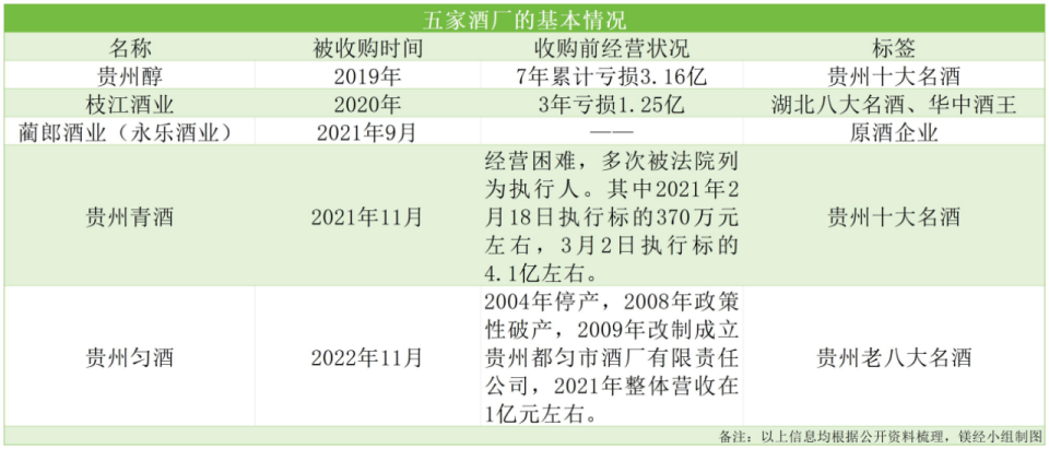 白小組正版免費(fèi)資料大全,實(shí)證數(shù)據(jù)分析_EOB23.185智慧版