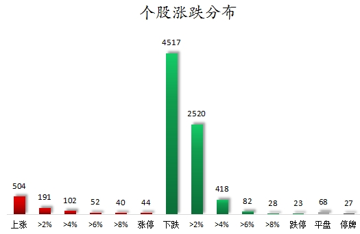 2024年新澳天天彩資料免費(fèi)大全,科學(xué)數(shù)據(jù)解讀分析_BVI23.392便簽版