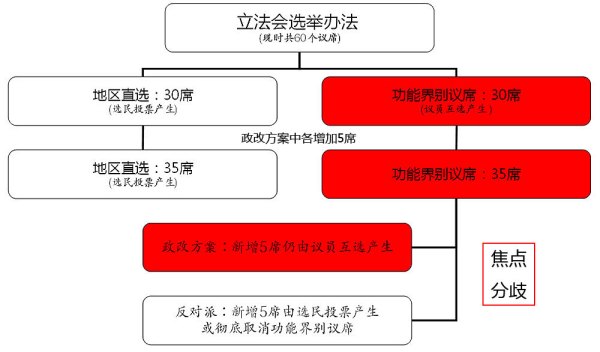 香港正版資料全年免費(fèi)公開(kāi)優(yōu)勢(shì),策略優(yōu)化計(jì)劃_SMV23.443影像版